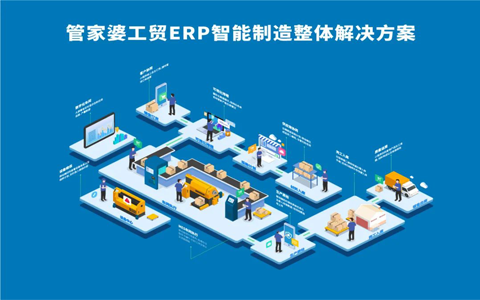 管家婆工贸/管家婆软件苏州服务中心/工贸ERP制造企业如何做好车间数字化管理？