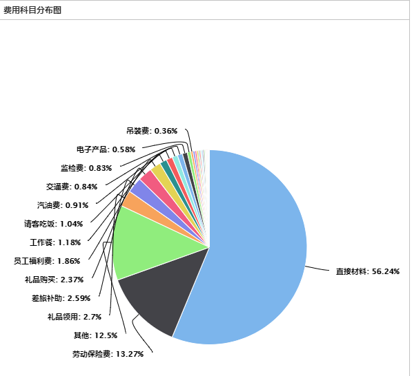 1650333122855634.png 图四.png