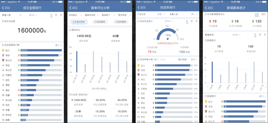 1650933679142997.png 图三.png