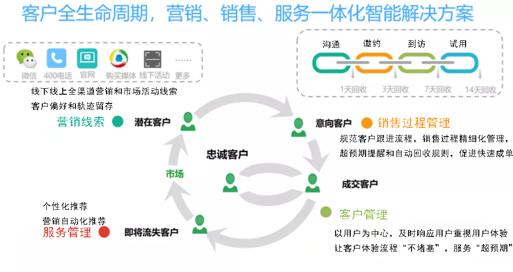 1650933686587369.png 图四.png