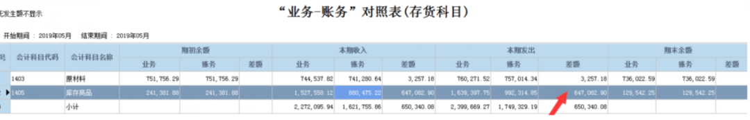1654045248415902.png 图一.png
