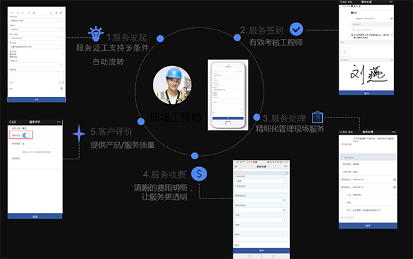 图五.png