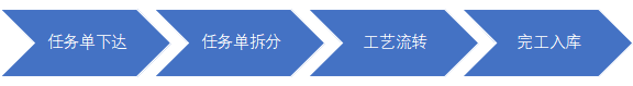 1666919603124982.png 图二.png