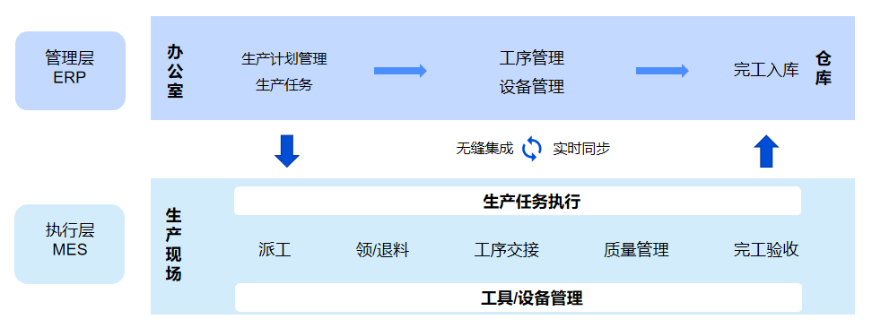 1668045294742348.png 图三.png