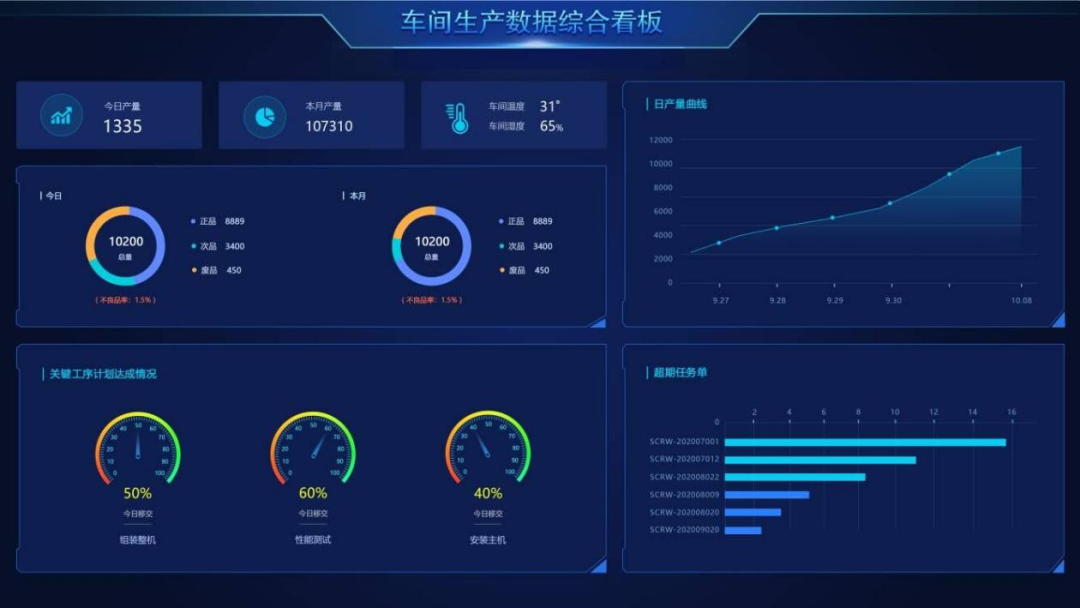 1668655138244211.png 图六.png