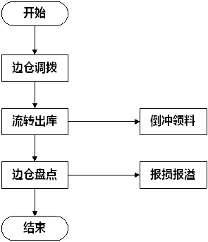 图三.png