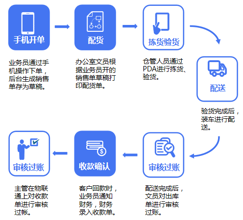 1677114905209271.png 图二.png