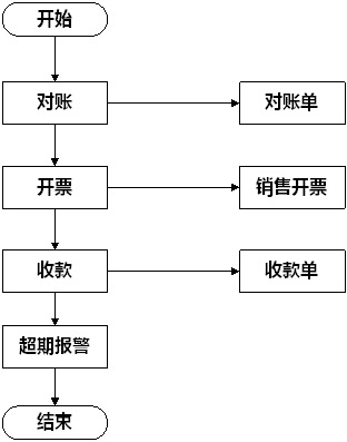 1687835253599983.png 图四.png