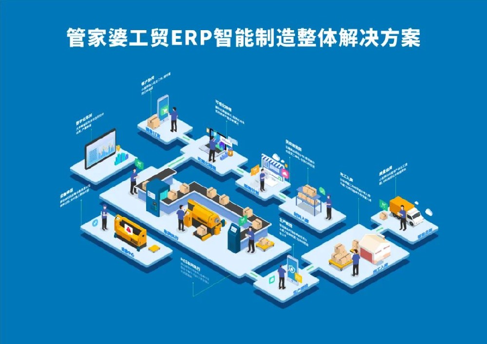 管家婆软件/数字化车间助力制造企业/高质量发展