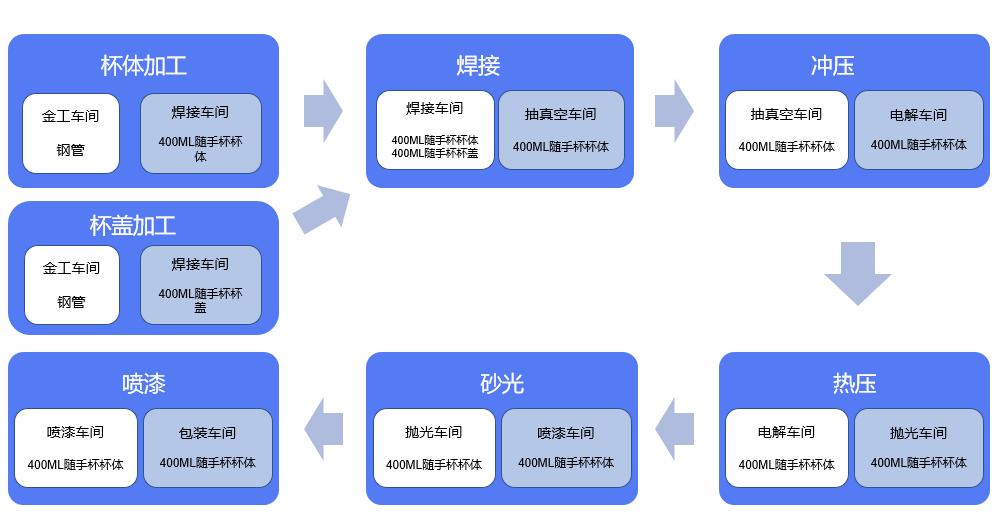 图一.png