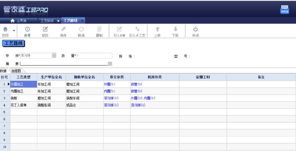 管家婆软件/五金企业/生产透明化