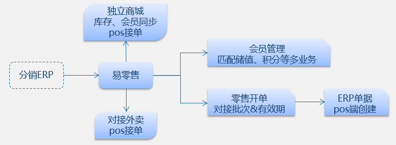 图一.png