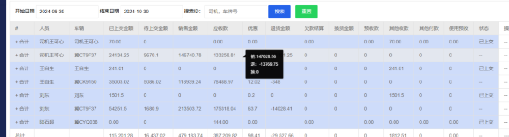 管家婆软件/数字化助力日化企业/提质增效