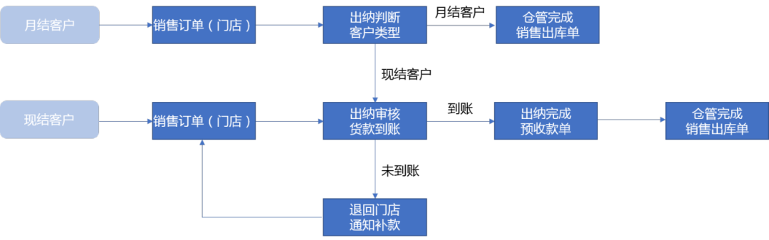 图二.png