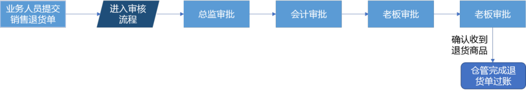 图三.png