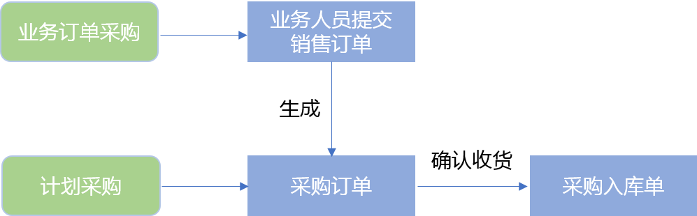 图四.png