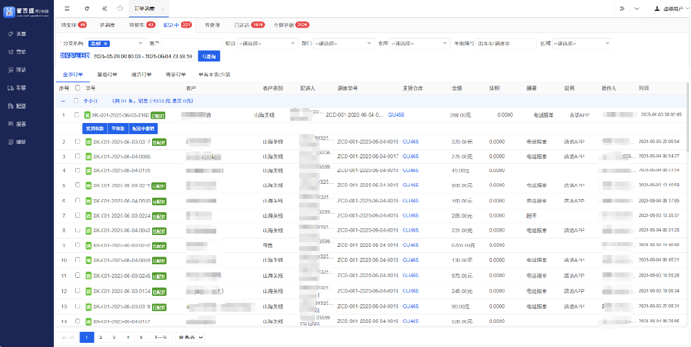 管家婆软件/解锁快消品企业数字化运营新模式/客户案例