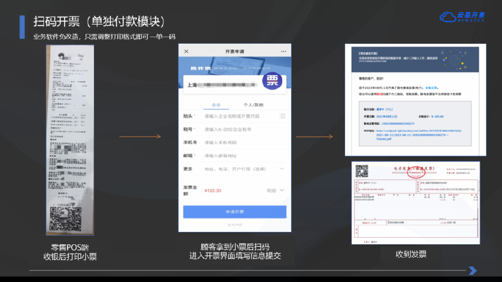 管家婆软件/管家婆云易开票/为数码产品销售行业赋能