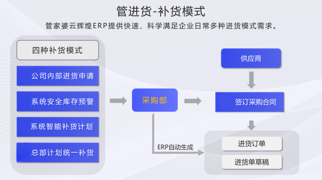 图二.png