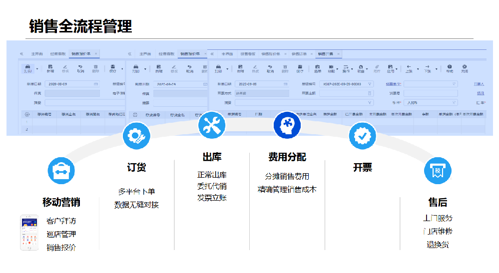 管家婆软件/聚焦中小型生产加工企业/助力企业降本增效