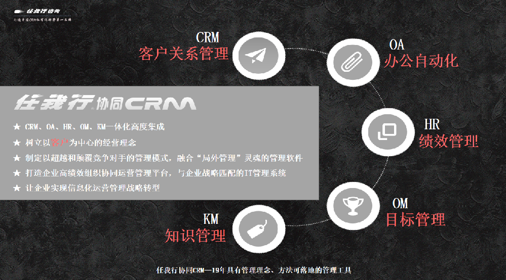 管家婆软件/任我行协同CRM/多维协同的数字化管理利器